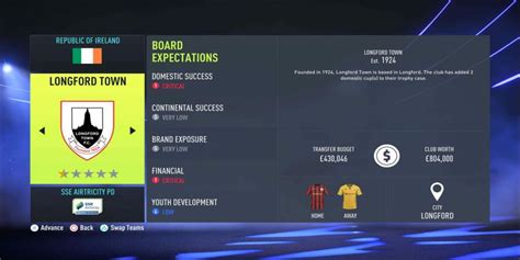 Top Tips And Tricks For Career Mode In Fifa 22