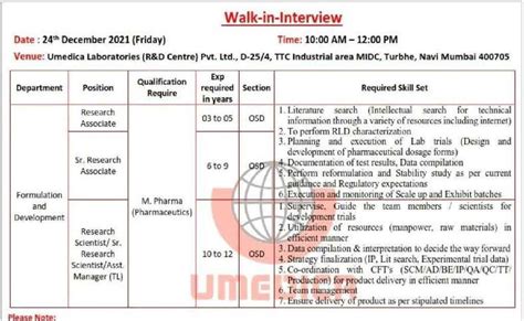 Umedica Labs Walk In Interview At Mumbai For Formulation Development