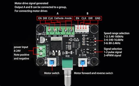 Oumefar Scheda Controller Azionamento Motore Passo Passo Per MKS OSC