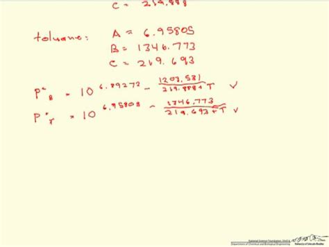 Dew Point Equations Formulas Calculator Tessshebaylo