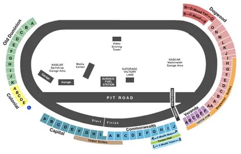 NASCAR Richmond International Raceway Tickets