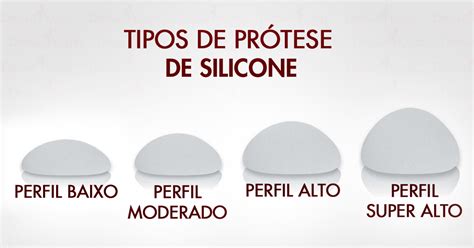 Tipos de Prótese de Silicone Escolha o formato certo Dream Plastic