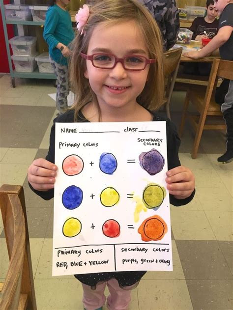 1st Grade- Mixing Primary Colors to make Secondary Colors | Mixing primary colors, Primary ...