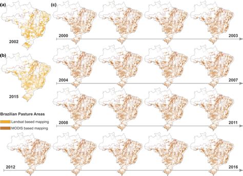 Figure 3 From Assessing The Spatial And Occupation Dynamics Of The