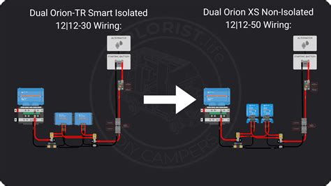 Dual Victron Orion XS 12 12 50 DC To DC Charger Retrofit Wiring Kit