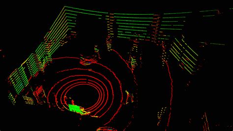 Lidar And Radar Fusion For Scaled Vehicle Sensing Virginia Tech