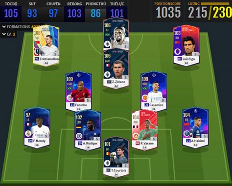 Hướng dẫn build đội hình Real Madrid FO4 mạnh nhất 2024