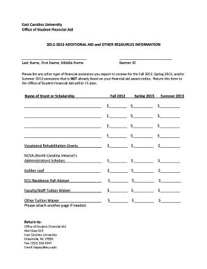 Fillable Online Ecu 12 13 Additional Aid And Other Resources Form