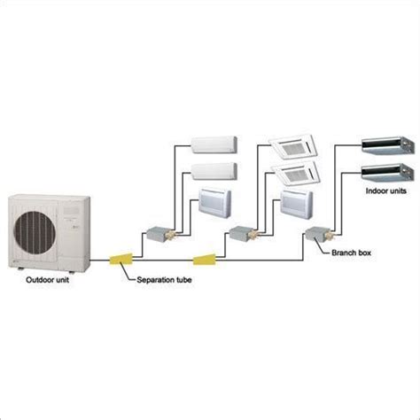 Carrier Vrf System At Best Price In Hyderabad Telangana P And R Enterprises