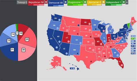 current map   congress rise   libs   progs