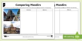 Hindu Dharma Worksheet Comparing Hindu Deities Twinkl