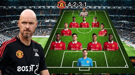 Prediction Line Up Man United Fa Cup 4th Round Man United Vs Reading Fa Cup 20222023 Youtube