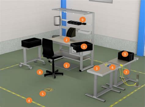 Esd Equipment Avoid Costs For Quality Defects By Protecting Your