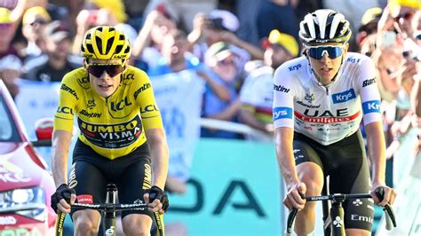 Tour De France En Direct Duel Entre Vingaard Et Poga Ar Reelnouvelles