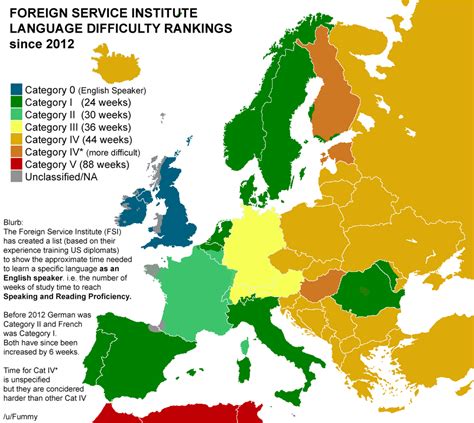 Language Difficult Rankings In Europe According To The Fsi Fixed Colour Scheme And Updated