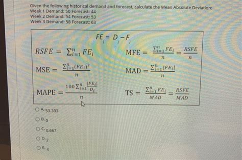 Solved Given The Following Historical Demand And Forecast Chegg