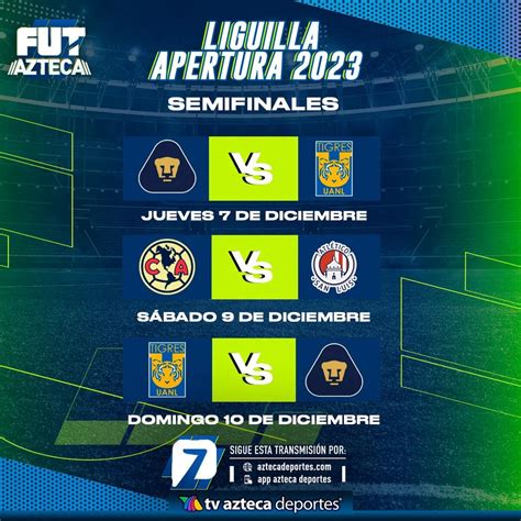 Tudn Revelará Audios Del Var De Las Semifinales Del Apertura 2023 Esto