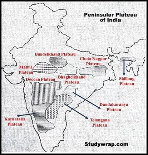 Peninsular Plateau Features And Physiographic Division Study Wrap