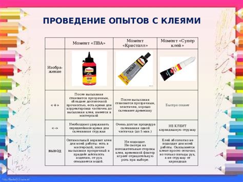 Проект "Жизнь карандаша"
