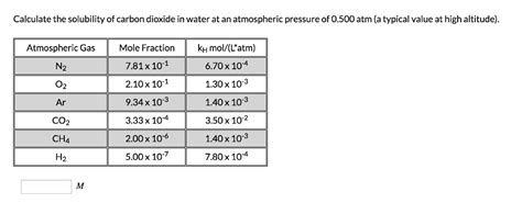 Solved Calculate The Solubility Of Carbon Dioxide In Water At An