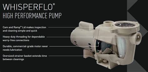 Pentair Whiperflo High Performance Pump