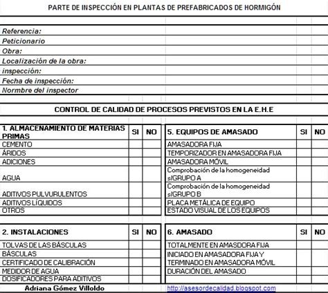 Lista De Verificación O Check List Herramienta De Control De Procesos