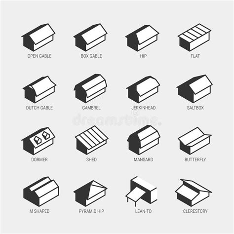 Roof Styles Graphic Roof Types Various Roof Types Architecture Roof Design On White Background