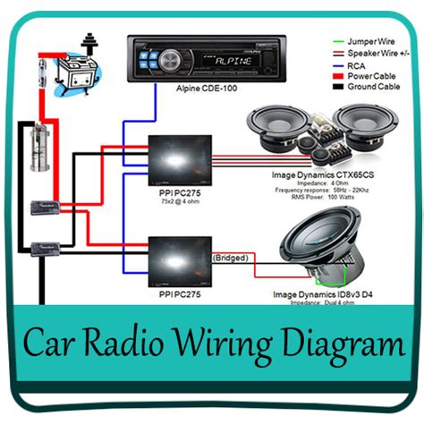 Car Audio Wiring Diagram For Your Needs