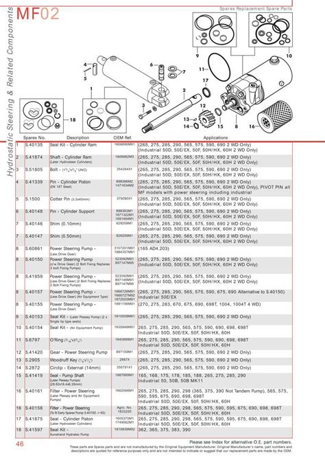 Decoding The Massey Ferguson 265 Parts Diagram A Comprehensive Guide