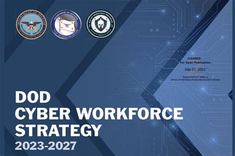 New Dod Cwf Strategy To Address Workforce Shortage Support Broader Talent Management Lifecycle