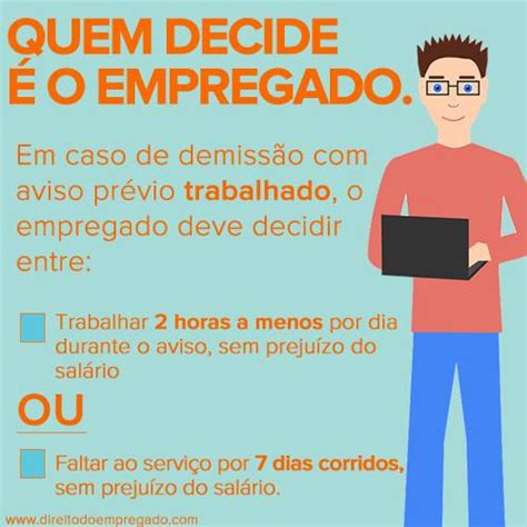 Aviso PrÉvio → Indenizado Ou Trabalhado 【como Funciona】