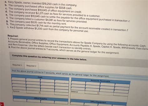 Solved A Kacy Spade Owner Invested 19 250 Cash In The Chegg