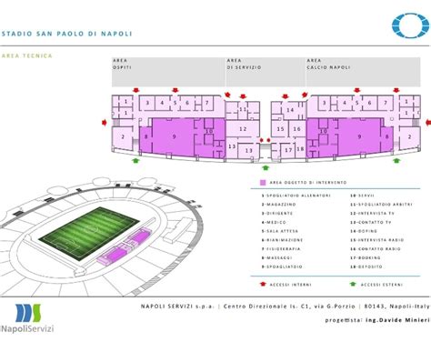 Il Progetto Del Nuovo Stadio San Paolo Di Napoli