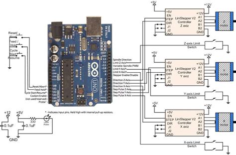 Cnc Router Circuit Diagram