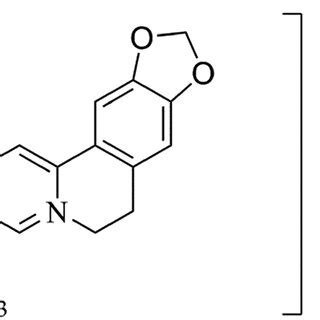 The chemical structure of berberine hydrochloride | Download Scientific ...