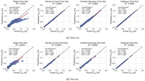 RubyXRobusta Leak: A Critical Analysis Of The Response