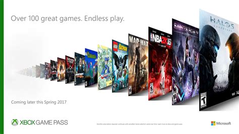 Xbox Game Pass Czym jest Co oferuje Jakie są warianty Czym jest