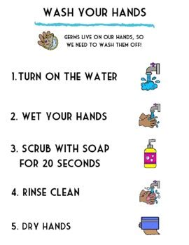 Hand Washing Steps Poster by eLeMeNO-P Kids | TPT