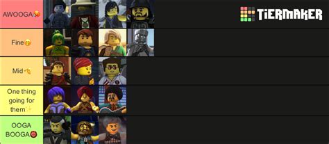 Ninjago Elemental Masters Tier List Community Rankings TierMaker