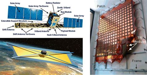 The Present Situation And Development For Spaceborne Synthetic Aperture