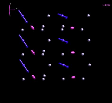 aperiodic structures