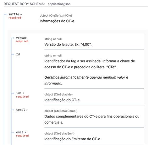 Descri O Dos Par Metros Cte Documentos Fiscais Nuvem Fiscal