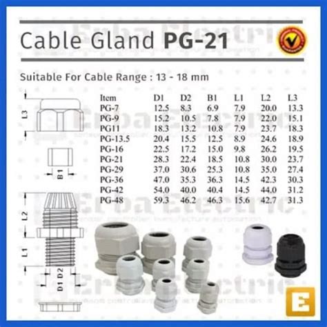 Jual Cable Gland PG 21 Kabel Gland Pelindung Jalur Kabel Kota