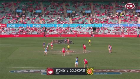 Sydney Swans Vs Gold Coast Suns Afl Live Scores