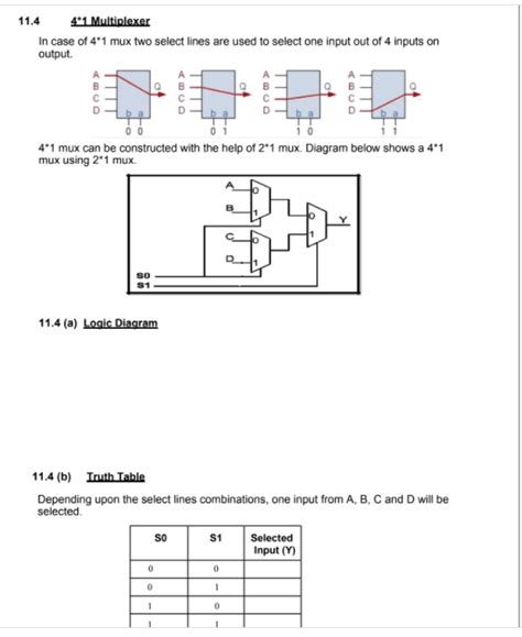 2 1 Multiplexer Circuit Diagram - Circuit Diagram