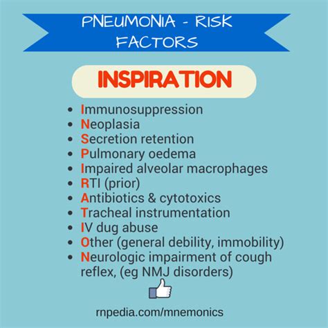 Medical Surgical Nursing Mnemonics And Tips