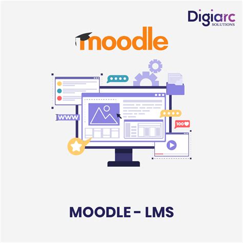 Moodle Learning Management System Electronic Learning Solution