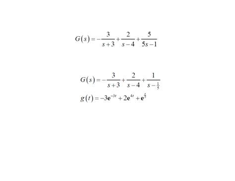 SOLUTION Laplace Transform Examples And Solutions Studypool