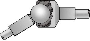 Ball-and-socket joint Definition & Meaning - Merriam-Webster