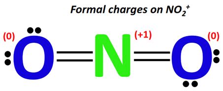 lewis structure molecular geometry bond angle hybridization